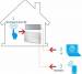 Daikin FTXJ35MW